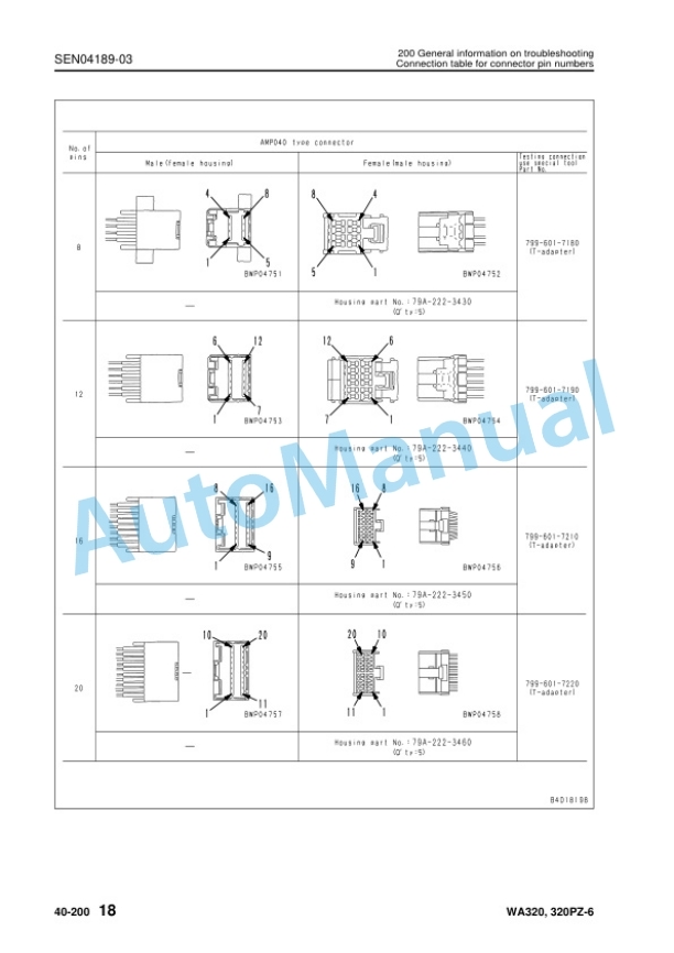 Komatsu WA320-6, WA320PZ-6 Wheel Loader Shop Manual SEN04162-13 3 Komatsu WA320-6, WA320PZ-6 Wheel Loader Shop Manual SEN04162-13 - Image 3