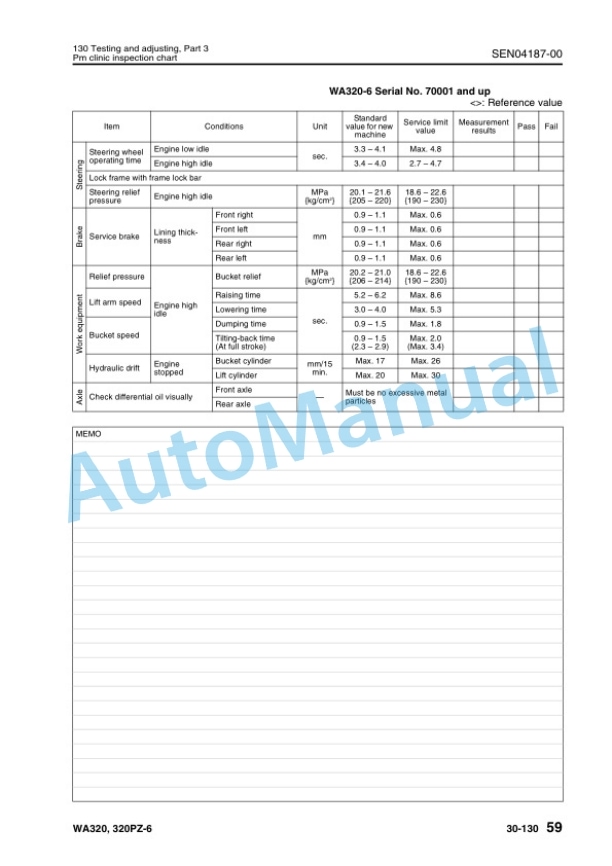 Komatsu WA320-6, WA320PZ-6 Wheel Loader Shop Manual VEBM620100 3 Komatsu WA320-6, WA320PZ-6 Wheel Loader Shop Manual VEBM620100 - Image 3