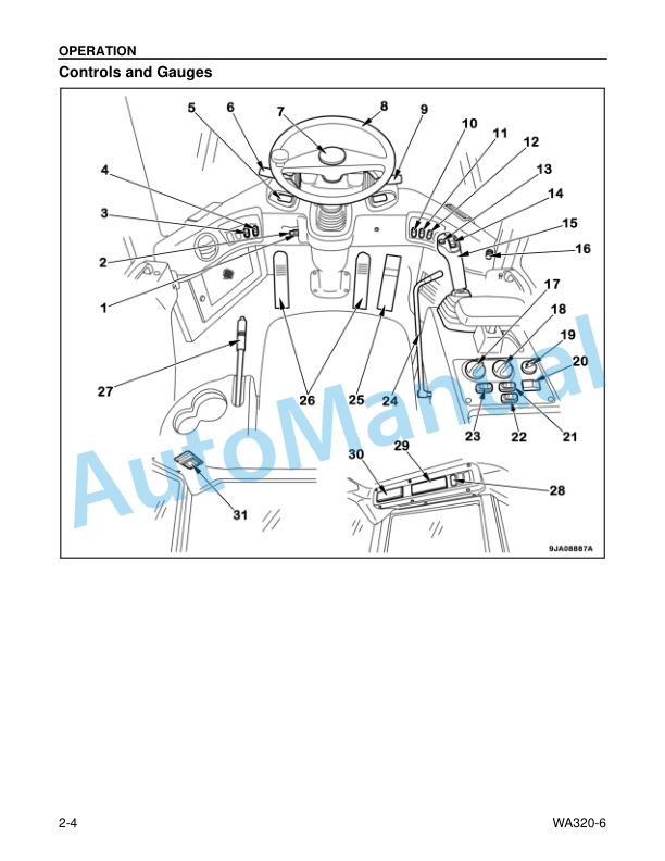 Alternative view of Komatsu WA320-6 Wheel Loader Operation and Maintenance Manual CEAM023303