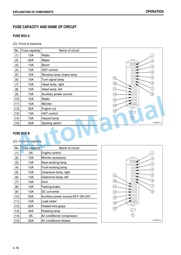 Komatsu WA320-6 Wheel Loader Operation and Maintenance Manual PEN01018-03 3 Komatsu WA320-6 Wheel Loader Operation and Maintenance Manual PEN01018-03 - Image 3