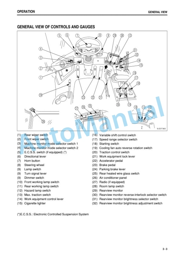 Komatsu WA320-6 Wheel Loader Operation and Maintenance Manual PEN01862-00 2 Komatsu WA320-6 Wheel Loader Operation and Maintenance Manual PEN01862-00-2