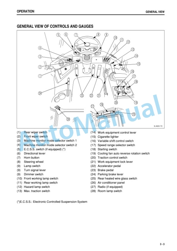 Alternative view of Komatsu WA320-6 Wheel Loader Operation and Maintenance Manual TEN00234-06