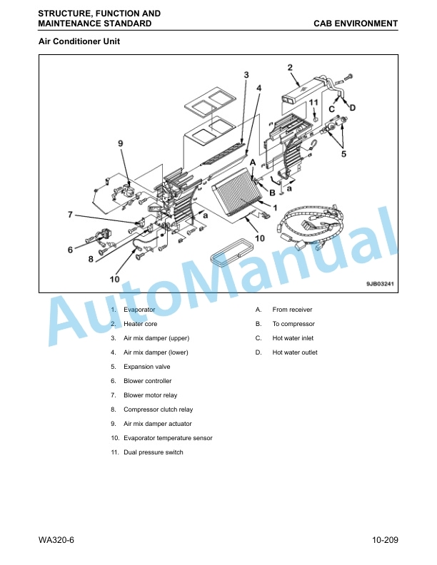 Komatsu WA320-6 Wheel Loader Shop Manual CEBM022801 2 Komatsu WA320-6 Wheel Loader Shop Manual CEBM022801 - Image 2