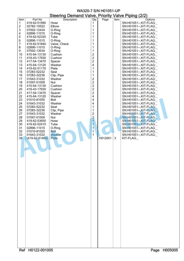 Komatsu WA320-7 Wheel Loader Parts Manual SAA6D7FH 3 Komatsu WA320-7 Wheel Loader Parts Manual SAA6D7FH-3