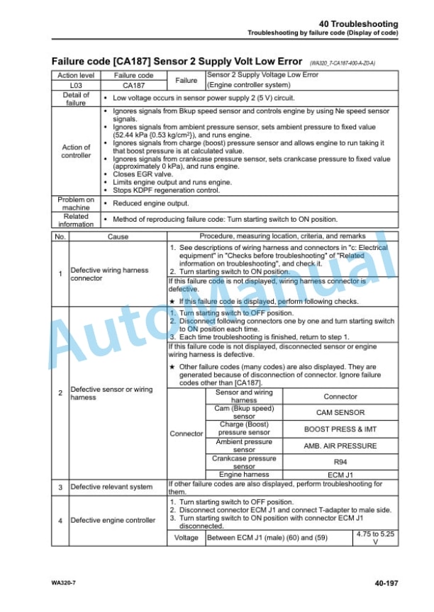 Komatsu WA320-7 Wheel Loader Shop Manual SEN06202-03 3 Komatsu WA320-7 Wheel Loader Shop Manual SEN06202-03 - Image 3