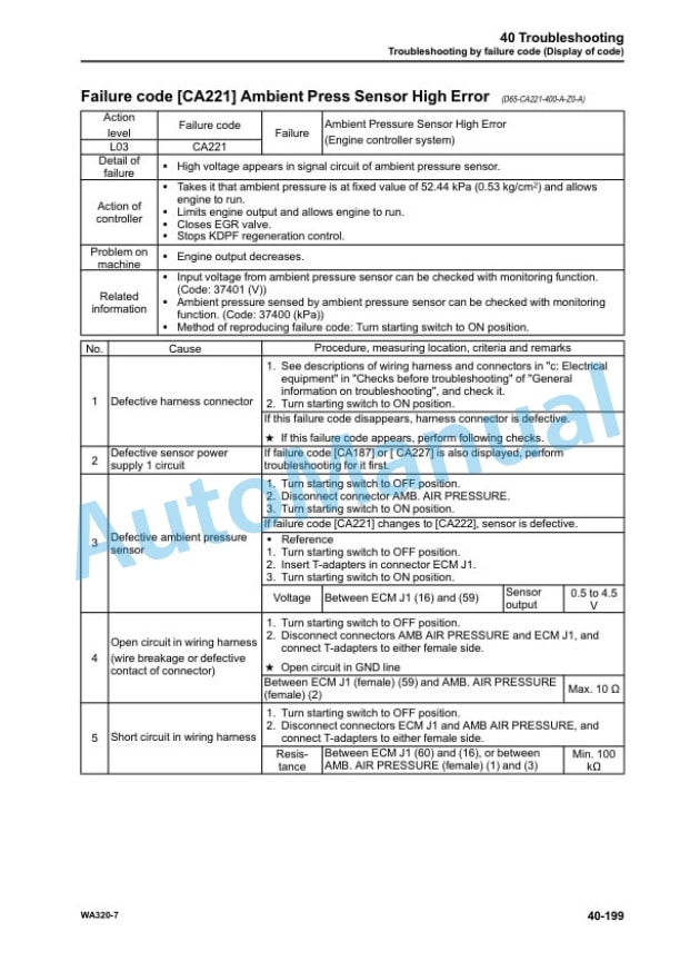 Komatsu WA320-7 Wheel Loader Shop Manual SEN06202-06 3 Komatsu WA320-7 Wheel Loader Shop Manual SEN06202-06 - Image 3