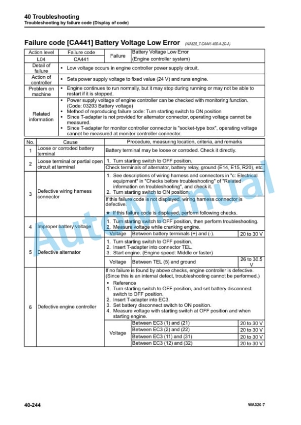 Komatsu WA320-7 Wheel Loader Shop Manual SEN06202-08 3 Komatsu WA320-7 Wheel Loader Shop Manual SEN06202-08 - Image 3