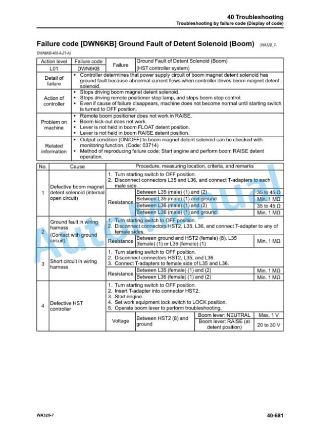 Komatsu WA320-7 Wheel Loader Shop Manual SEN06202-08 4 Komatsu WA320-7 Wheel Loader Shop Manual SEN06202-08 - Image 4