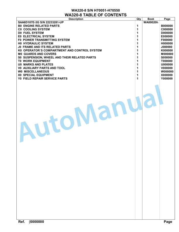 Komatsu WA320-8 Parts Manual WA00020H 1 Komatsu WA320-8 Parts Manual WA00020H