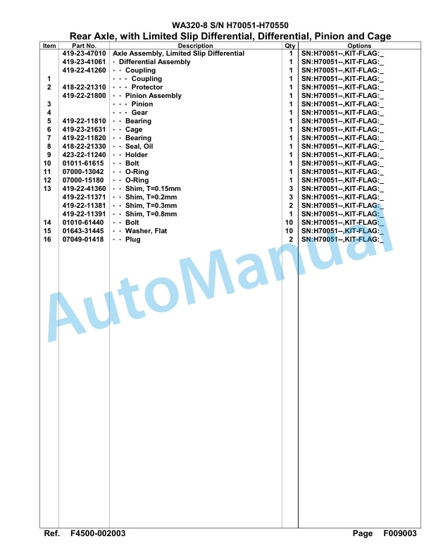 Komatsu WA320-8 Parts Manual WA00020H 2 Komatsu WA320-8 Parts Manual WA00020H-2