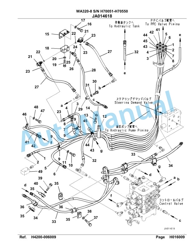 Komatsu WA320-8 Parts Manual WA00020H 3 Komatsu WA320-8 Parts Manual WA00020H-3