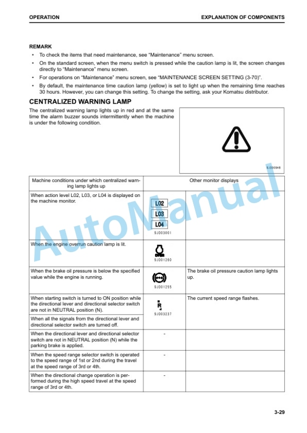 Alternative view of Komatsu WA320-8 Wheel Loader Operation and Maintenance Manual CEAM031600