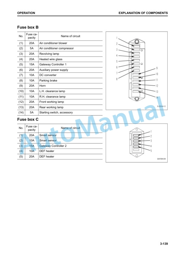 Komatsu WA320-8 Wheel Loader Operation and Maintenance Manual PEN01353-03 3 Komatsu WA320-8 Wheel Loader Operation and Maintenance Manual PEN01353-03 - Image 3