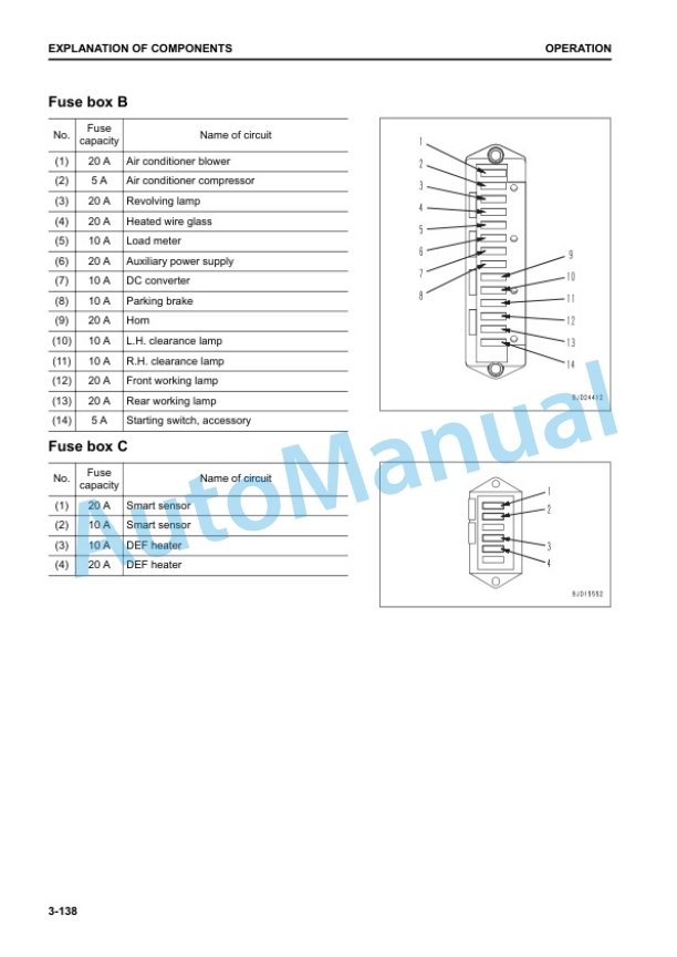 Komatsu WA320-8 Wheel Loader Operation and Maintenance Manual PEN01374-00 3 Komatsu WA320-8 Wheel Loader Operation and Maintenance Manual PEN01374-00 - Image 3