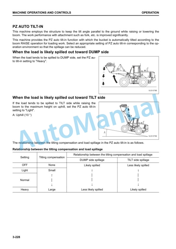Komatsu WA320-8 Wheel Loader Operation and Maintenance Manual TEN00833-02 4 Komatsu WA320-8 Wheel Loader Operation and Maintenance Manual TEN00833-02 - Image 4