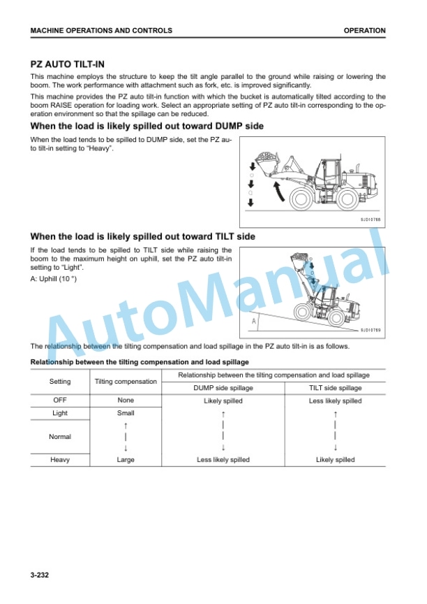 Komatsu WA320-8 Wheel Loader Operation and Maintenance Manual TEN00986-00 4 Komatsu WA320-8 Wheel Loader Operation and Maintenance Manual TEN00986-00 - Image 4