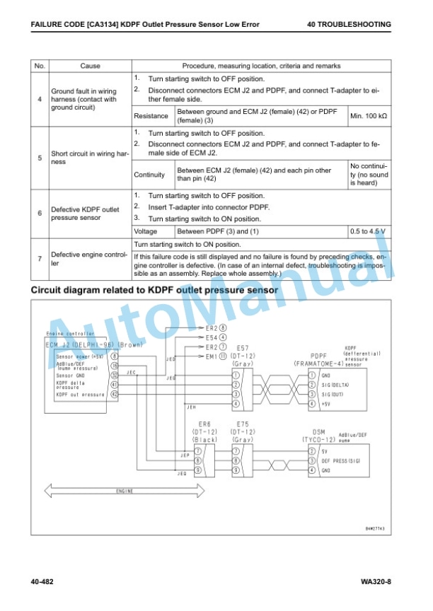 Komatsu WA320-8 Wheel Loader Shop Manual CEBM031201 3 Komatsu WA320-8 Wheel Loader Shop Manual CEBM031201 - Image 3