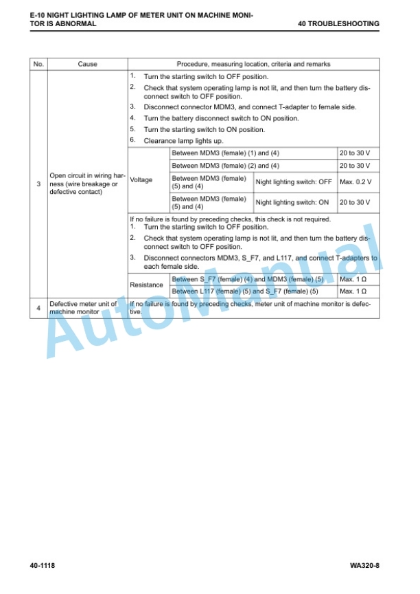 Komatsu WA320-8 Wheel Loader Shop Manual CEBM031201 4 Komatsu WA320-8 Wheel Loader Shop Manual CEBM031201 - Image 4