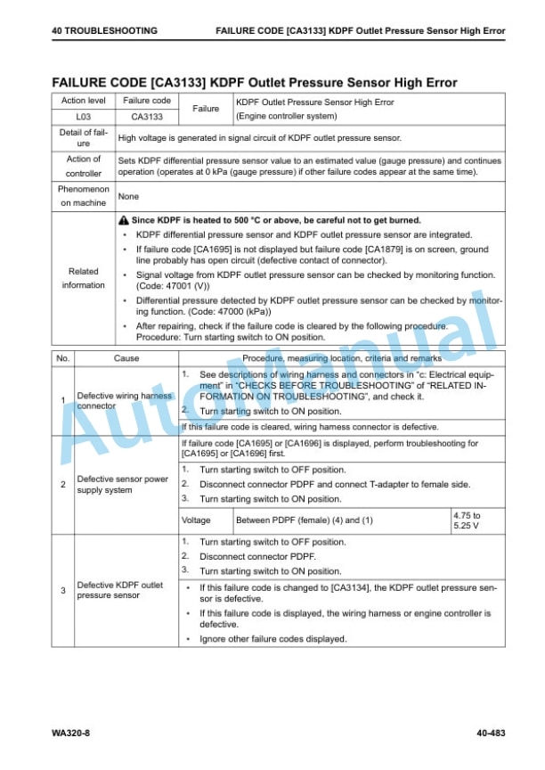 Komatsu WA320-8 Wheel Loader Shop Manual CEBM031202 3 Komatsu WA320-8 Wheel Loader Shop Manual CEBM031202 - Image 3