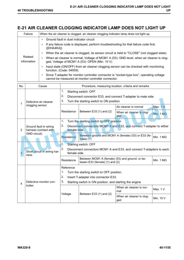 Komatsu WA320-8 Wheel Loader Shop Manual CEBM031203 4 Komatsu WA320-8 Wheel Loader Shop Manual CEBM031203 - Image 4