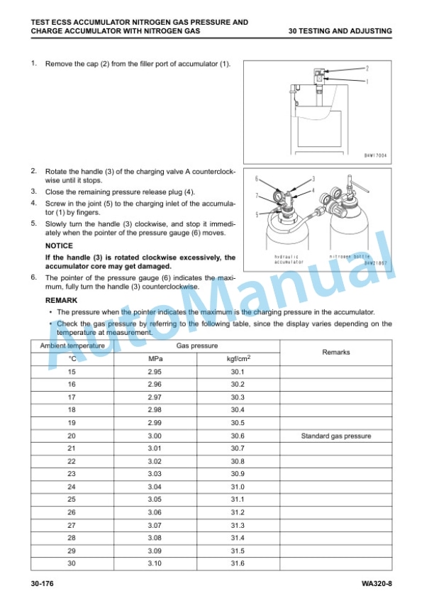 Komatsu WA320-8 Wheel Loader Shop Manual SEN06597-13 2 Komatsu WA320-8 Wheel Loader Shop Manual SEN06597-13 - Image 2