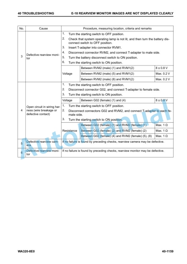 Komatsu WA320-8E0 Wheel Loader Shop Manual SEN06792-02 4 Komatsu WA320-8E0 Wheel Loader Shop Manual SEN06792-02 - Image 4