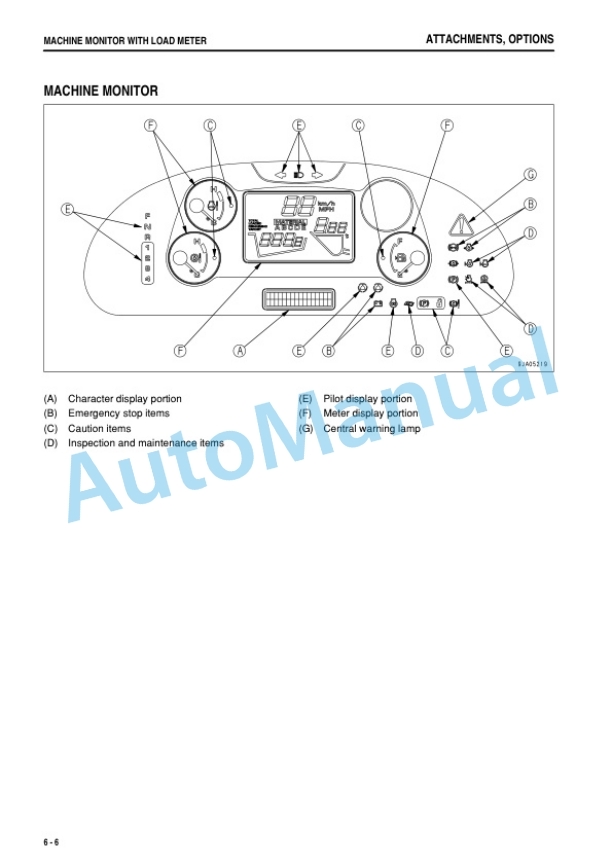 Komatsu WA320L-5 Galeo Wheel Loader Operation and Maintenance Manual TEN00160-00 5 Komatsu WA320L-5 Galeo Wheel Loader Operation and Maintenance Manual TEN00160-00 - Image 5