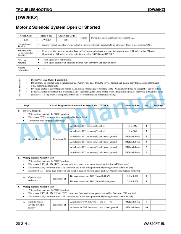 Komatsu WA320PT-5L Parallel Tool Carrier Shop Manual CEBM013602 3 Komatsu WA320PT-5L Parallel Tool Carrier Shop Manual CEBM013602 - Image 3