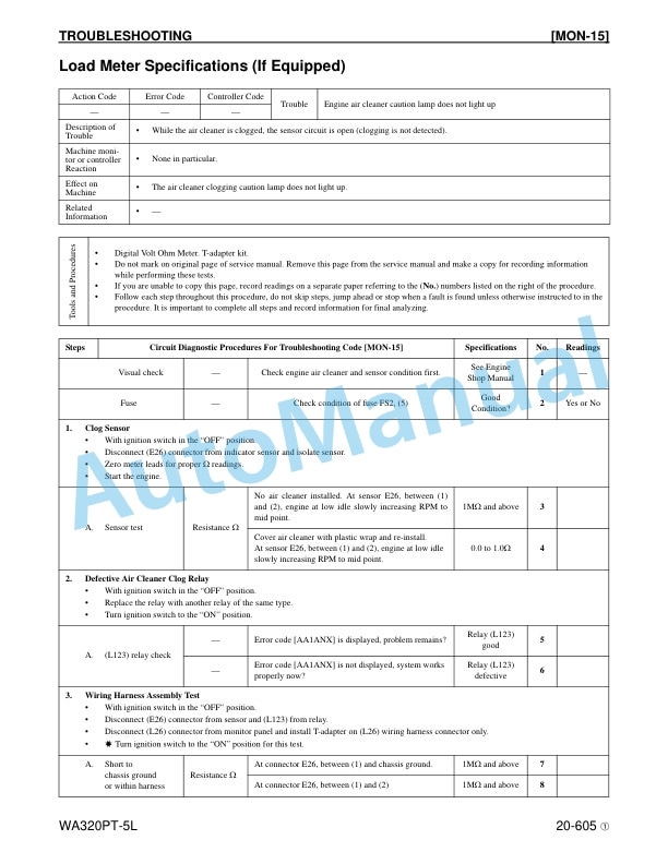 Komatsu WA320PT-5L Parallel Tool Carrier Shop Manual CEBM013602 4 Komatsu WA320PT-5L Parallel Tool Carrier Shop Manual CEBM013602 - Image 4