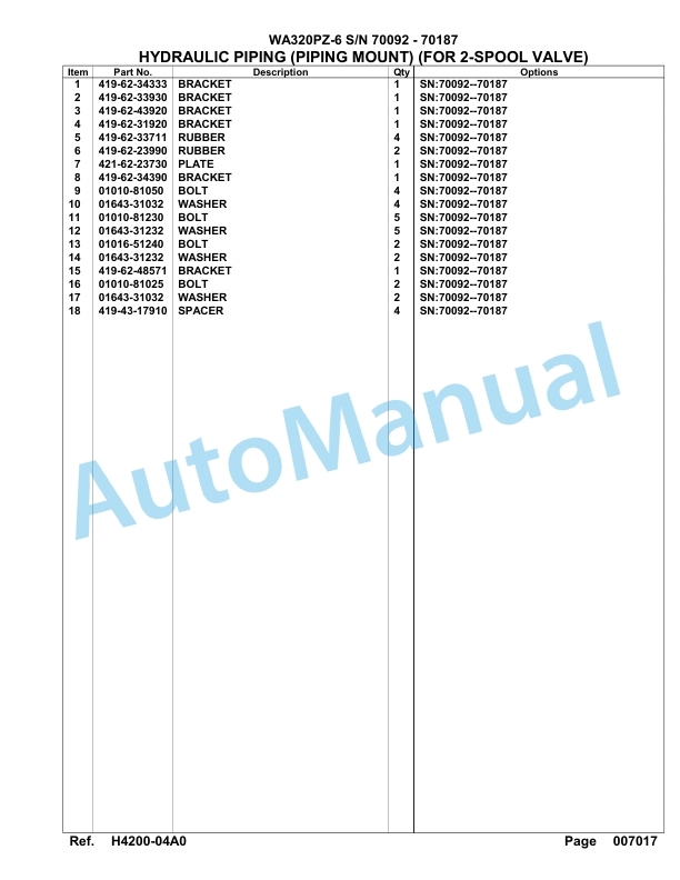 Komatsu WA320PZ-6 Parts Manual G70187 3 Komatsu WA320PZ-6 Parts Manual G70187-3