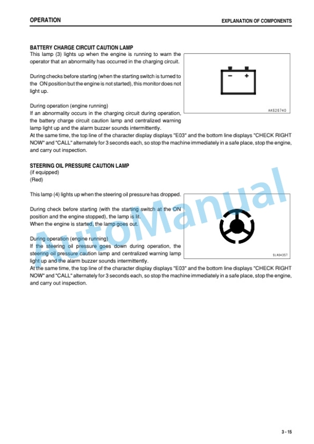 Komatsu WA320PZ-6 Wheel Loader Operation and Maintenance Manual TEN01103-00 2 Komatsu WA320PZ-6 Wheel Loader Operation and Maintenance Manual TEN01103-00-2