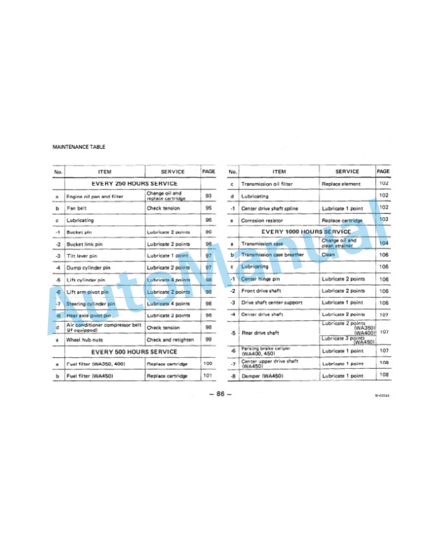 Komatsu WA350-1, WA400-1, WA450-1 Wheel Loader Operation and Maintenance Manual SEAM04230103 4 Komatsu WA350-1, WA400-1, WA450-1 Wheel Loader Operation and Maintenance Manual SEAM04230103 - Image 4