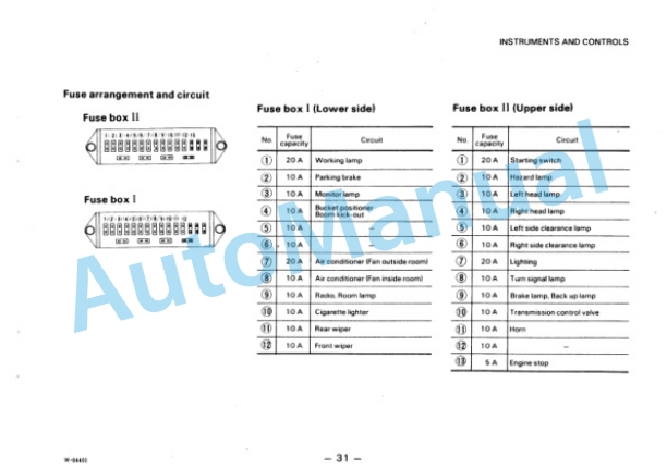 Komatsu WA350-1, WA450-1, WA470-1 Wheel Loader Operation and Maintenance Manual SEAM04230104 2 Komatsu WA350-1, WA450-1, WA470-1 Wheel Loader Operation and Maintenance Manual SEAM04230104 - Image 2