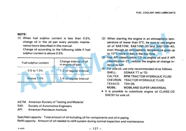 Komatsu WA350-1, WA450-1, WA470-1 Wheel Loader Operation and Maintenance Manual SEAM04230104 5 Komatsu WA350-1, WA450-1, WA470-1 Wheel Loader Operation and Maintenance Manual SEAM04230104 - Image 5