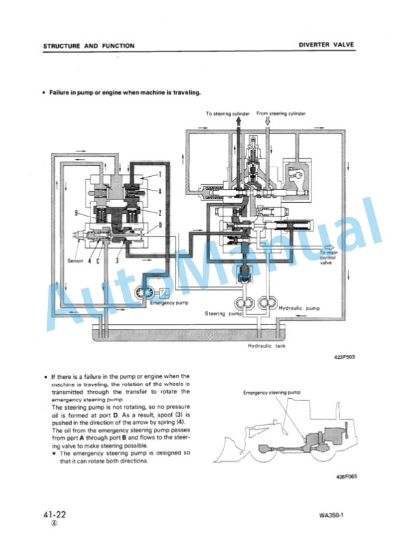 Komatsu WA350-1 Wheel Loader Shop Manual SEBM04230107 3 Komatsu WA350-1 Wheel Loader Shop Manual SEBM04230107 - Image 3