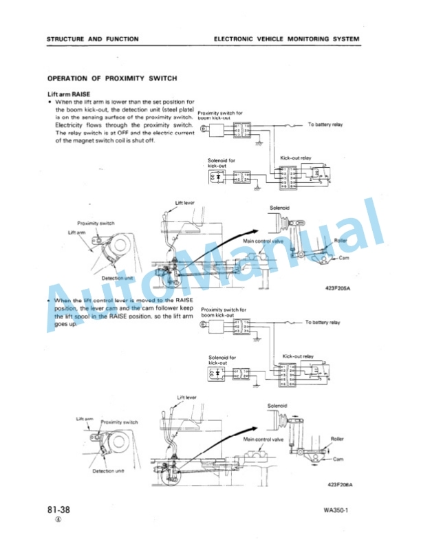 Komatsu WA350-1 Wheel Loader Shop Manual SEBM04230107 5 Komatsu WA350-1 Wheel Loader Shop Manual SEBM04230107 - Image 5