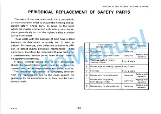 Komatsu WA380-1, WA420-1 Wheel Loader Operation and Maintenance Manual SEAMU4230104 3 Komatsu WA380-1, WA420-1 Wheel Loader Operation and Maintenance Manual SEAMU4230104 - Image 3