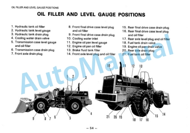 Komatsu WA380-1, WA420-1 Wheel Loader Operation and Maintenance Manual SEAMU423C102 3 Komatsu WA380-1, WA420-1 Wheel Loader Operation and Maintenance Manual SEAMU423C102 - Image 3