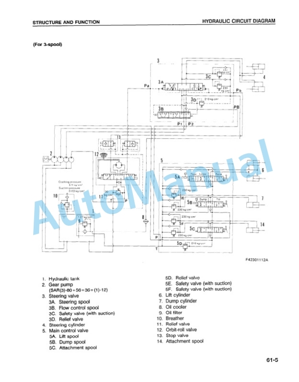 Komatsu WA380-1LC Wheel Loader Shop Manual CEBMW23030 4 Komatsu WA380-1LC Wheel Loader Shop Manual CEBMW23030 - Image 4