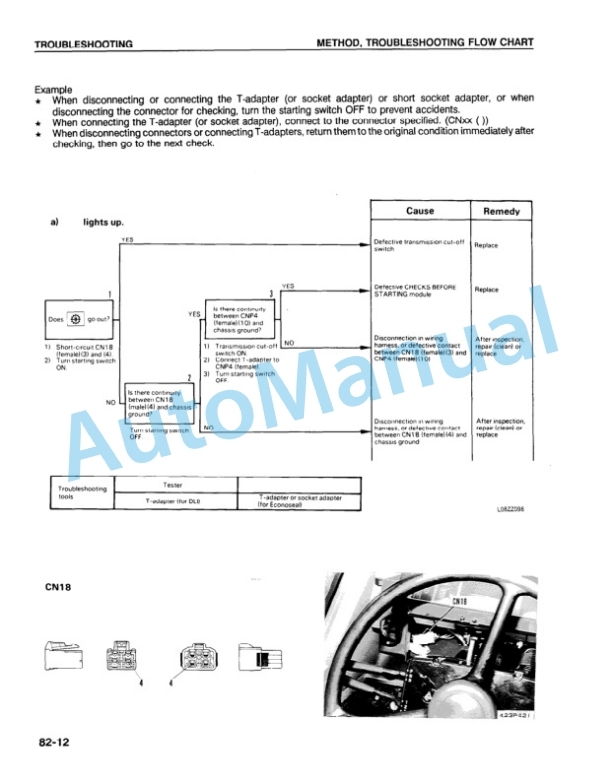 Komatsu WA380-1LC Wheel Loader Shop Manual CEBMW23030 5 Komatsu WA380-1LC Wheel Loader Shop Manual CEBMW23030 - Image 5