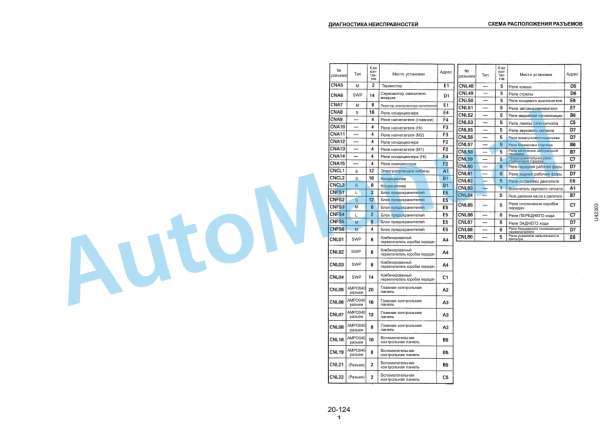 Komatsu WA380-3 Avance Wheel Loader Factory Instruction SRBM006105 3 Komatsu WA380-3 Avance Wheel Loader Factory Instruction SRBM006105-3