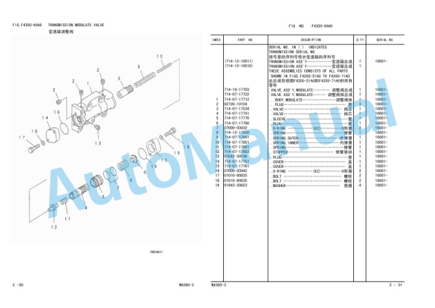 Komatsu WA380-3 Avance Wheel Loader Parts Manual PBCW3800T0 3 Komatsu WA380-3 Avance Wheel Loader Parts Manual PBCW3800T0 - Image 3