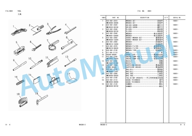 Komatsu WA380-3 Avance Wheel Loader Parts Manual PBCW3800T0 5 Komatsu WA380-3 Avance Wheel Loader Parts Manual PBCW3800T0 - Image 5