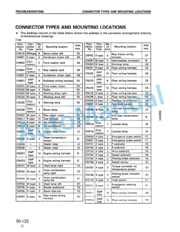 Komatsu WA380-3 Avance Wheel Loader Shop Manual SEBM006104 3 Komatsu WA380-3 Avance Wheel Loader Shop Manual SEBM006104 - Image 3