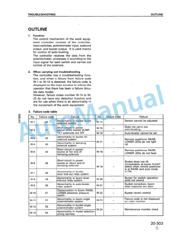 Komatsu WA380-3 Avance Wheel Loader Shop Manual SEBM006104 4 Komatsu WA380-3 Avance Wheel Loader Shop Manual SEBM006104 - Image 4
