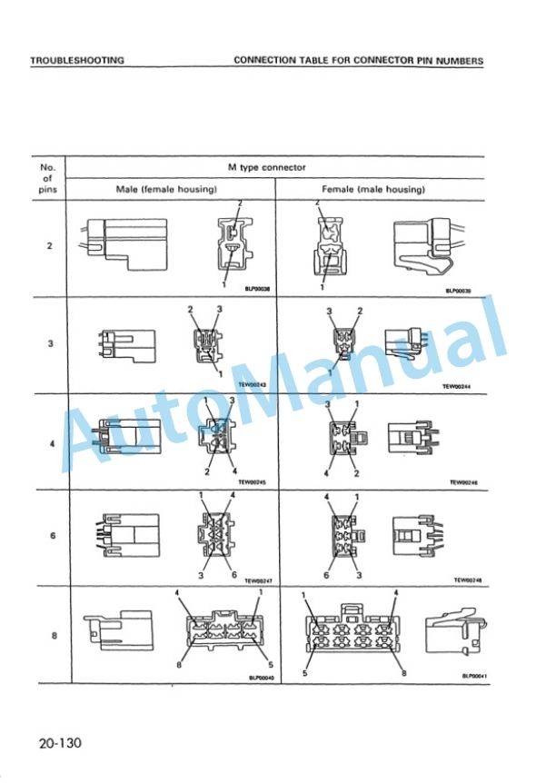 Komatsu WA380-3 Avance Wheel Loader Shop Manual SMEW3800T0 3 Komatsu WA380-3 Avance Wheel Loader Shop Manual SMEW3800T0 - Image 3