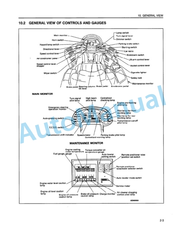 Komatsu WA380-3 Wheel Loader Operation and Maintenance Manual CEAMW23091 2 Komatsu WA380-3 Wheel Loader Operation and Maintenance Manual CEAMW23091 - Image 2