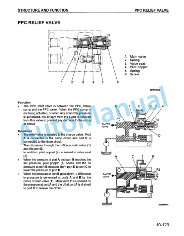 Komatsu WA380-3 Wheel Loader Shop Manual CEBMW23091 2 Komatsu WA380-3 Wheel Loader Shop Manual CEBMW23091 - Image 2