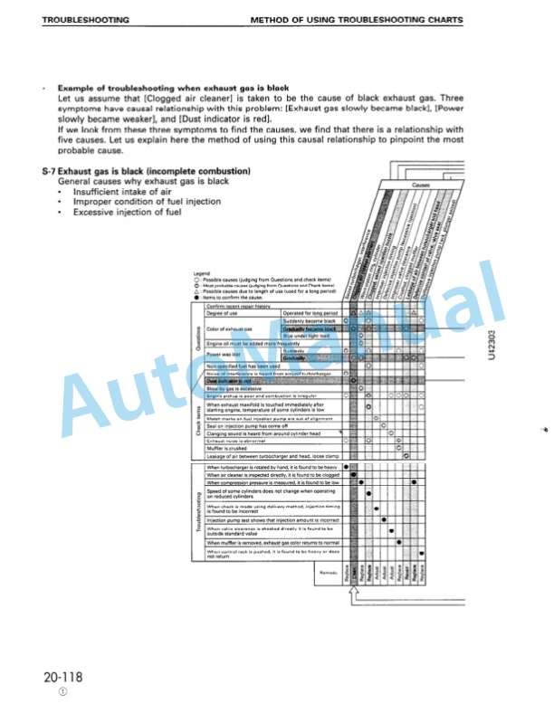 Komatsu WA380-3 Wheel Loader Shop Manual CEBMW23091 3 Komatsu WA380-3 Wheel Loader Shop Manual CEBMW23091 - Image 3