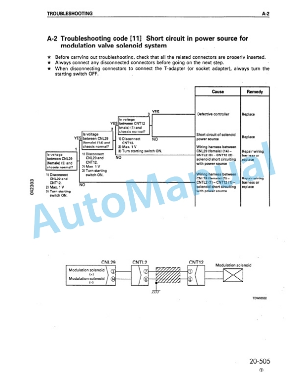 Komatsu WA380-3 Wheel Loader Shop Manual CEBMW23091 4 Komatsu WA380-3 Wheel Loader Shop Manual CEBMW23091 - Image 4